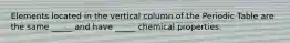 Elements located in the vertical column of the Periodic Table are the same _____ and have _____ chemical properties.