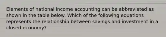 Elements of national income accounting can be abbreviated as shown in the table below. Which of the following equations represents the relationship between savings and investment in a closed economy?