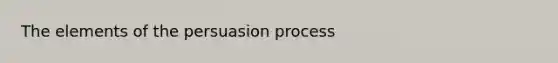 The elements of the persuasion process