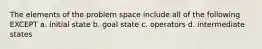 The elements of the problem space include all of the following EXCEPT a. initial state b. goal state c. operators d. intermediate states