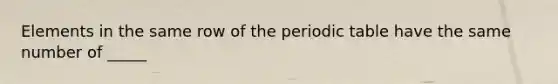 Elements in the same row of the periodic table have the same number of _____