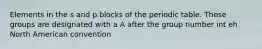 Elements in the s and p blocks of the periodic table. These groups are designated with a A after the group number int eh North American convention