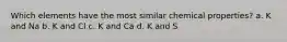 Which elements have the most similar chemical properties? a. K and Na b. K and Cl c. K and Ca d. K and S