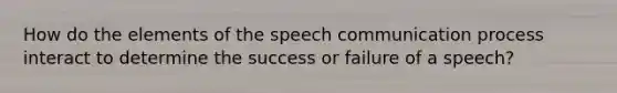 How do the elements of the speech communication process interact to determine the success or failure of a speech?