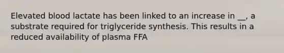 Elevated blood lactate has been linked to an increase in __, a substrate required for triglyceride synthesis. This results in a reduced availability of plasma FFA