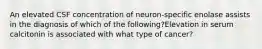 An elevated CSF concentration of neuron-specific enolase assists in the diagnosis of which of the following?Elevation in serum calcitonin is associated with what type of cancer?