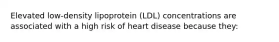 Elevated low-density lipoprotein (LDL) concentrations are associated with a high risk of heart disease because they: