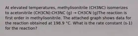 At elevated temperatures, methylisonitrile (CH3NC) isomerizes to acetonitrile (CH3CN):CH3NC (g) → CH3CN (g)The reaction is first order in methylisonitrile. The attached graph shows data for the reaction obtained at 198.9 °C. What is the rate constant (s-1) for the reaction?