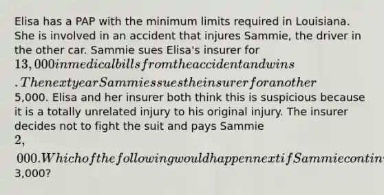 Elisa has a PAP with the minimum limits required in Louisiana. She is involved in an accident that injures Sammie, the driver in the other car. Sammie sues Elisa's insurer for 13,000 in medical bills from the accident and wins. The next year Sammies sues the insurer for another5,000. Elisa and her insurer both think this is suspicious because it is a totally unrelated injury to his original injury. The insurer decides not to fight the suit and pays Sammie 2,000. Which of the following would happen next if Sammie continues to say he needs another3,000?