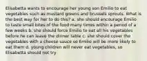 Elisabetta wants to encourage her young son Emilio to eat vegetables such as mustard greens and brussels sprouts. What is the best way for her to do this? a. she should encourage Emilio to taste small bites of the food many times within a period of a few weeks b. she should force Emilio to eat all his vegetables before he can leave the dinner table c. she should cover the vegetables with a cheese sauce so Emilio will be more likely to eat them d. young children will never eat vegetables, so Elisabetta should not try