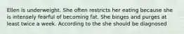 Ellen is underweight. She often restricts her eating because she is intensely fearful of becoming fat. She binges and purges at least twice a week. According to the she should be diagnosed