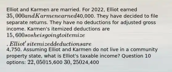 Elliot and Karmen are married. For 2022, Elliot earned 35,000 and Karmen earned40,000. They have decided to file separate returns. They have no deductions for adjusted gross income. Karmen's itemized deductions are 15,600 so she is going to itemize. Elliot's itemized deductions are4,750. Assuming Elliot and Karmen do not live in a community property state, what is Elliot's taxable income? Question 10 options: 22,05015,600 30,25024,400