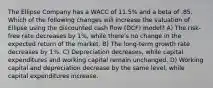 The Ellipse Company has a WACC of 11.5% and a beta of .85. Which of the following changes will increase the valuation of Ellipse using the discounted cash flow (DCF) model? A) The risk-free rate decreases by 1%, while there's no change in the expected return of the market. B) The long-term growth rate decreases by 1%. C) Depreciation decreases, while capital expenditures and working capital remain unchanged. D) Working capital and depreciation decrease by the same level, while capital expenditures increase.