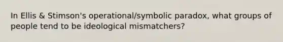 In Ellis & Stimson's operational/symbolic paradox, what groups of people tend to be ideological mismatchers?