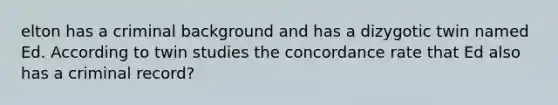 elton has a criminal background and has a dizygotic twin named Ed. According to twin studies the concordance rate that Ed also has a criminal record?