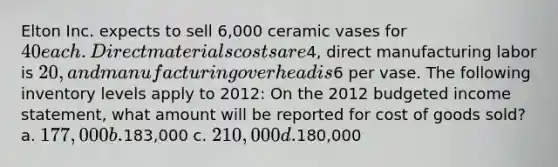 Elton Inc. expects to sell 6,000 ceramic vases for 40 each. Direct materials costs are4, direct manufacturing labor is 20, and manufacturing overhead is6 per vase. The following inventory levels apply to 2012: On the 2012 budgeted income statement, what amount will be reported for cost of goods sold? a. 177,000 b.183,000 c. 210,000 d.180,000