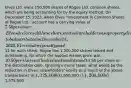 Elves Ltd. owns 150,000 shares of Rogue Ltd. common shares, which are being accounting for by the equity method. On December 15, 2023, when Elves "Investment in Common Shares of Rogue Ltd." account has a carrying value of 7.50 per share, Elves declares all these shares to its shareholders as a property dividend, to be distributed on December 31, 2023. Elves had originally paid12 for each share. Rogue has 1,500,000 shares issued and outstanding, for which the quoted market price was 10.50 per share on the declaration date and13.50 per share on the distribution date. Ignoring income taxes, what would be the reduction in Elves' shareholders' equity as a result of the above transactions? a) 1,125,000 b)1,050,000 c) 1,200,000 d)1,575,000