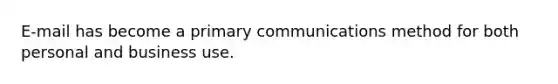 E-mail has become a primary communications method for both personal and business use.