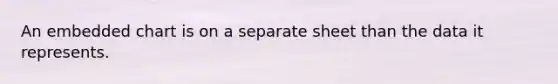 An embedded chart is on a separate sheet than the data it represents.