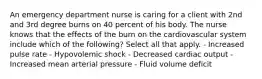 An emergency department nurse is caring for a client with 2nd and 3rd degree burns on 40 percent of his body. The nurse knows that the effects of the burn on the cardiovascular system include which of the following? Select all that apply. - Increased pulse rate - Hypovolemic shock - Decreased cardiac output - Increased mean arterial pressure - Fluid volume deficit