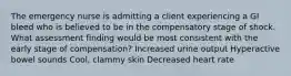 The emergency nurse is admitting a client experiencing a GI bleed who is believed to be in the compensatory stage of shock. What assessment finding would be most consistent with the early stage of compensation? Increased urine output Hyperactive bowel sounds Cool, clammy skin Decreased heart rate