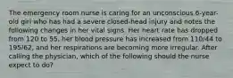 The emergency room nurse is caring for an unconscious 6-year-old girl who has had a severe closed-head injury and notes the following changes in her vital signs. Her heart rate has dropped from 120 to 55, her blood pressure has increased from 110/44 to 195/62, and her respirations are becoming more irregular. After calling the physician, which of the following should the nurse expect to do?