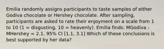 Emilia randomly assigns participants to taste samples of either Godiva chocolate or Hershey chocolate. After sampling, participants are asked to rate their enjoyment on a scale from 1 to 10 (1 = disgusting, 10 = heavenly). Emilia finds: MGodiva - MHershey = 2.1, 95% CI [1.1, 3.1] Which of these conclusions is best supported by her data?