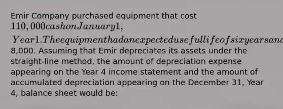 Emir Company purchased equipment that cost 110,000 cash on January 1, Year 1. The equipment had an expected useful life of six years and an estimated salvage value of8,000. Assuming that Emir depreciates its assets under the straight-line method, the amount of depreciation expense appearing on the Year 4 income statement and the amount of accumulated depreciation appearing on the December 31, Year 4, balance sheet would be: