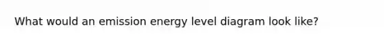 What would an emission energy level diagram look like?