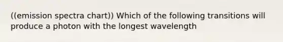 ((emission spectra chart)) Which of the following transitions will produce a photon with the longest wavelength