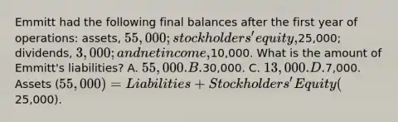 Emmitt had the following final balances after the first year of operations: assets, 55,000; stockholders' equity,25,000; dividends, 3,000; and net income,10,000. What is the amount of Emmitt's liabilities? A. 55,000. B.30,000. C. 13,000. D.7,000. Assets (55,000) = Liabilities + Stockholders' Equity (25,000).