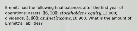 Emmitt had the following final balances after the first year of operations: assets, 36,100; stockholders' equity,13,000; dividends, 3,600; and net income,10,900. What is the amount of Emmitt's liabilities?