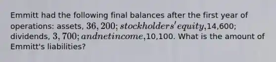 Emmitt had the following final balances after the first year of operations: assets, 36,200; stockholders' equity,14,600; dividends, 3,700; and net income,10,100. What is the amount of Emmitt's liabilities?