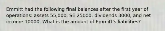 Emmitt had the following final balances after the first year of operations: assets 55,000, SE 25000, dividends 3000, and net income 10000. What is the amount of Emmitt's liabilities?