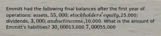 Emmitt had the following final balances after the first year of operations: assets, 55,000; stockholders' equity,25,000; dividends, 3,000; and net income,10,000. What is the amount of Emmitt's liabilities? 30,00013,000 7,00055,000