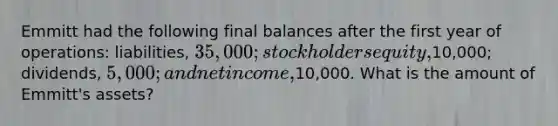 Emmitt had the following final balances after the first year of operations: liabilities, 35,000; stockholders equity,10,000; dividends, 5,000; and net income,10,000. What is the amount of Emmitt's assets?