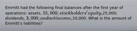 Emmitt had the following final balances after the first year of operations: assets, 55,000; stockholders' equity,25,000; dividends, 3,000; and net income,10,000. What is the amount of Emmitt's liabilities?