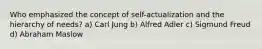 Who emphasized the concept of self-actualization and the hierarchy of needs? a) Carl Jung b) Alfred Adler c) Sigmund Freud d) Abraham Maslow