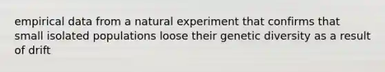 empirical data from a natural experiment that confirms that small isolated populations loose their genetic diversity as a result of drift