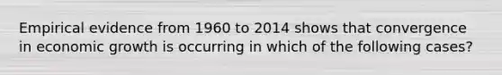 Empirical evidence from 1960 to 2014 shows that convergence in economic growth is occurring in which of the following cases?