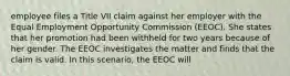 employee files a Title VII claim against her employer with the Equal Employment Opportunity Commission (EEOC). She states that her promotion had been withheld for two years because of her gender. The EEOC investigates the matter and finds that the claim is valid. In this scenario, the EEOC will