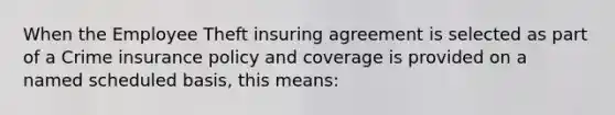 When the Employee Theft insuring agreement is selected as part of a Crime insurance policy and coverage is provided on a named scheduled basis, this means: