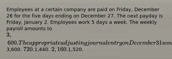 Employees at a certain company are paid on Friday, December 26 for the five days ending on December 27. The next payday is Friday, January 2. Employees work 5 days a week. The weekly payroll amounts to 3,600. The appropriate adjusting journal entry on December 31 would be to credit Salaries and Wages Payable for3,600. 720.1,440. 2,160.1,520.