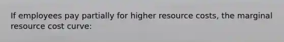 If employees pay partially for higher resource costs, the marginal resource cost curve: