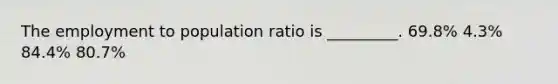 The employment to population ratio is _________. 69.8% 4.3% 84.4% 80.7%