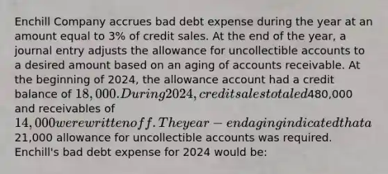 Enchill Company accrues bad debt expense during the year at an amount equal to 3% of credit sales. At the end of the year, a journal entry adjusts the allowance for uncollectible accounts to a desired amount based on an aging of accounts receivable. At the beginning of 2024, the allowance account had a credit balance of 18,000. During 2024, credit sales totaled480,000 and receivables of 14,000 were written off. The year-end aging indicated that a21,000 allowance for uncollectible accounts was required. Enchill's bad debt expense for 2024 would be: