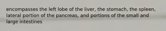 encompasses the left lobe of the liver, the stomach, the spleen, lateral portion of the pancreas, and portions of the small and large intestines