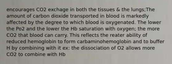 encourages CO2 exchage in both the tissues & the lungs;The amount of carbon dioxide transported in blood is markedly affected by the degree to which blood is oxygenated. The lower the Po2 and the lower the Hb saturation with oxygen; the more CO2 that blood can carry. This reflects the reater ability of reduced hemoglobin to form carbaminohemoglobin and to buffer H by combining with it ex: the dissociation of O2 allows more CO2 to combine with Hb