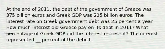 At the end of​ 2011, the debt of the government of Greece was 375 billion euros and Greek GDP was 225 billion euros. The interest rate on Greek government debt was 25 percent a year. How much interest did Greece pay on its debt in​ 2011? What percentage of Greek GDP did the interest​ represent? The interest represented __ percent of the deficit.