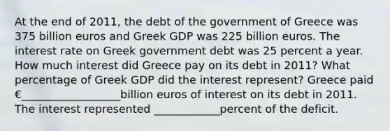 At the end of​ 2011, the debt of the government of Greece was 375 billion euros and Greek GDP was 225 billion euros. The interest rate on Greek government debt was 25 percent a year. How much interest did Greece pay on its debt in​ 2011? What percentage of Greek GDP did the interest​ represent? Greece paid €__________________billion euros of interest on its debt in 2011. The interest represented ____________percent of the deficit.